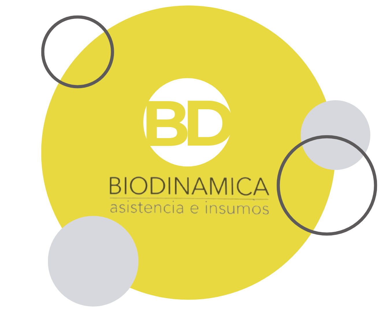 Catálogo Biodinámica